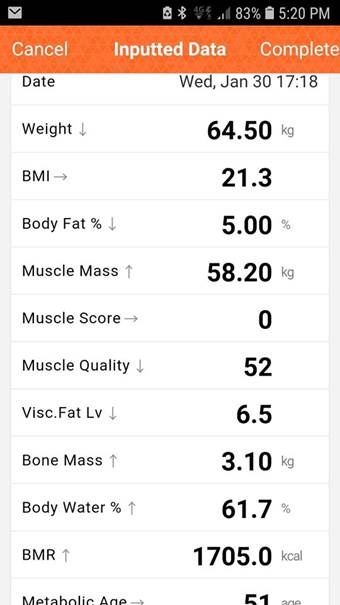 Description: Description: Description: Description: Description: Description: Lactate in GP practise.jpg